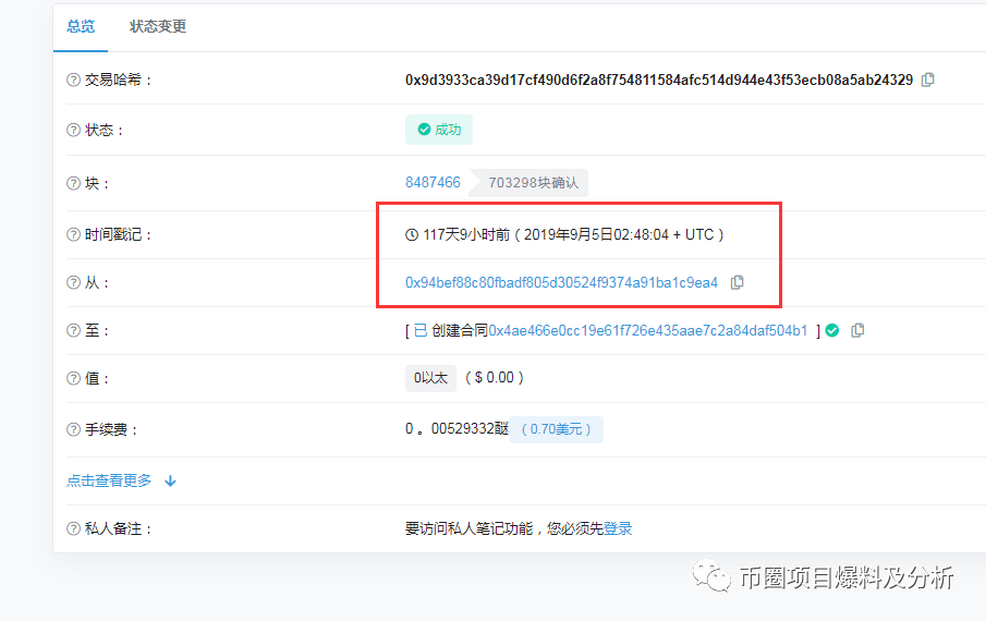 悦动健康链（HAH）庄家连发两相同虚假项目，Loex雷盾交易所配合割韭菜