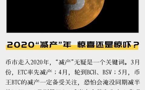 2020“减产”年 惊喜还是惊吓？