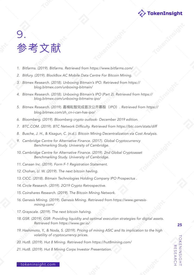 2019年度区块链矿业研究报告