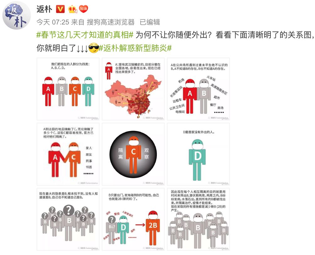 区块链技术能为抗击疫情做些什么？