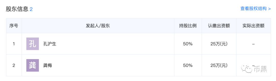 深扒檀香交易所跑路始末！价格跌成万分之一你还想跑？