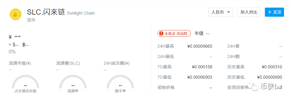 DCCB借贷链及IMBANK骗局，操盘手张鹏曾发行多个空气币收割