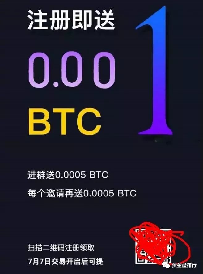 交易所“IEO”项目死灰复燃，盘点19年利用“IEO”割韭菜的交易所