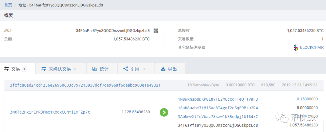 原Cloudtoken传销犯推出BVW新骗局，你还要做被割的韭菜？