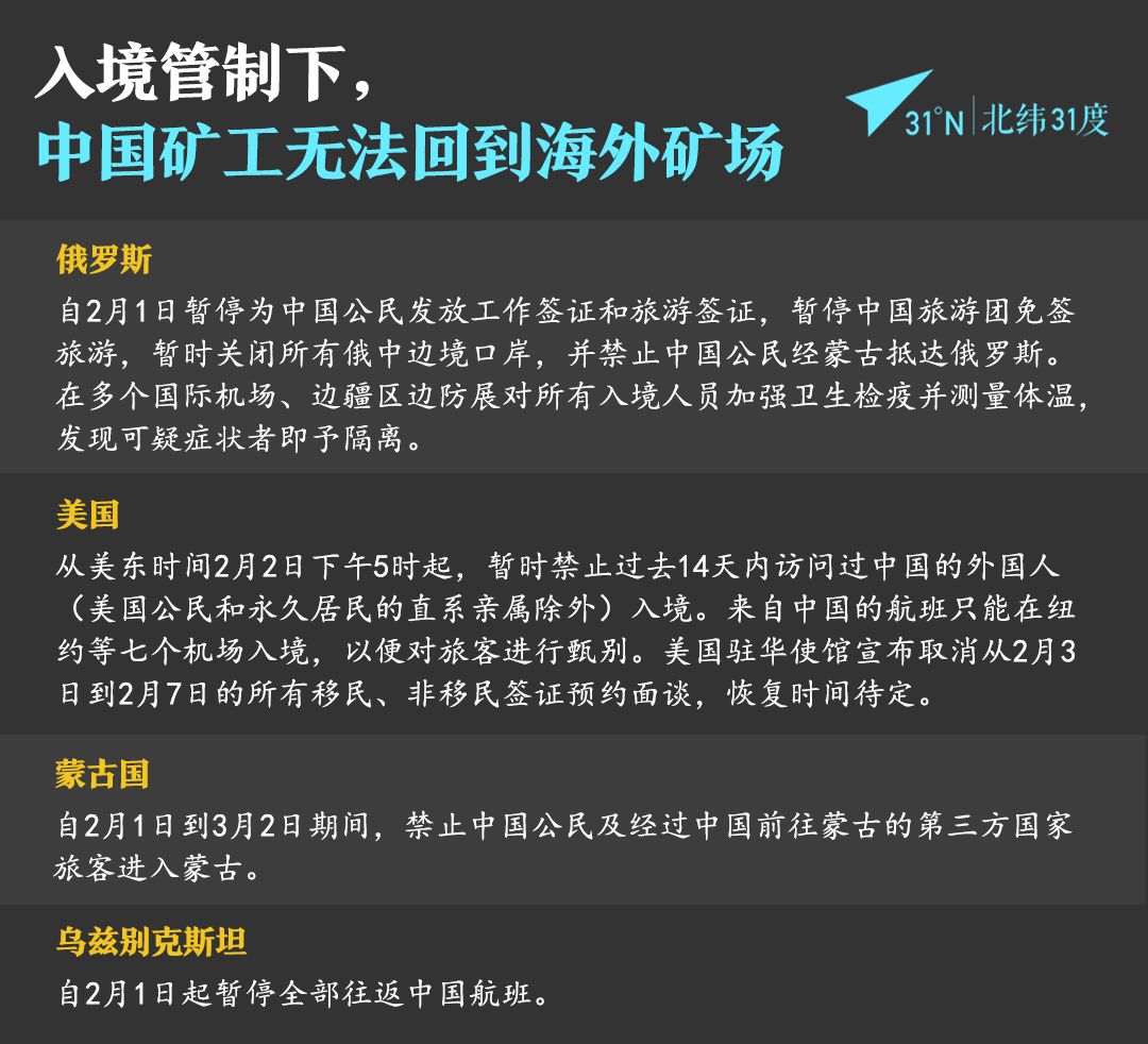 疫情为左，减半为右，场外资金疯狂涌入矿场