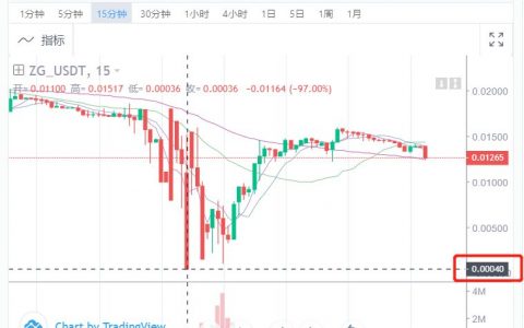 韭菜的钱越来越难骗了，但是我可以明抢啊！