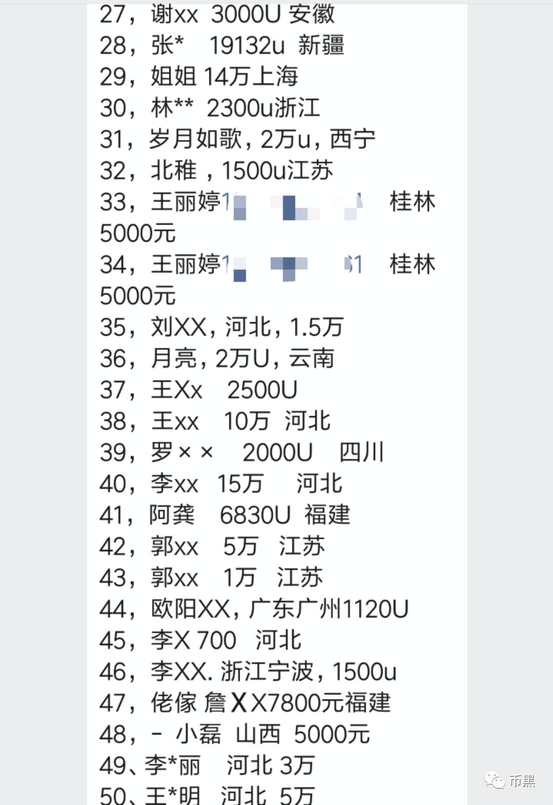 深扒檀香交易所跑路始末！价格跌成万分之一你还想跑？