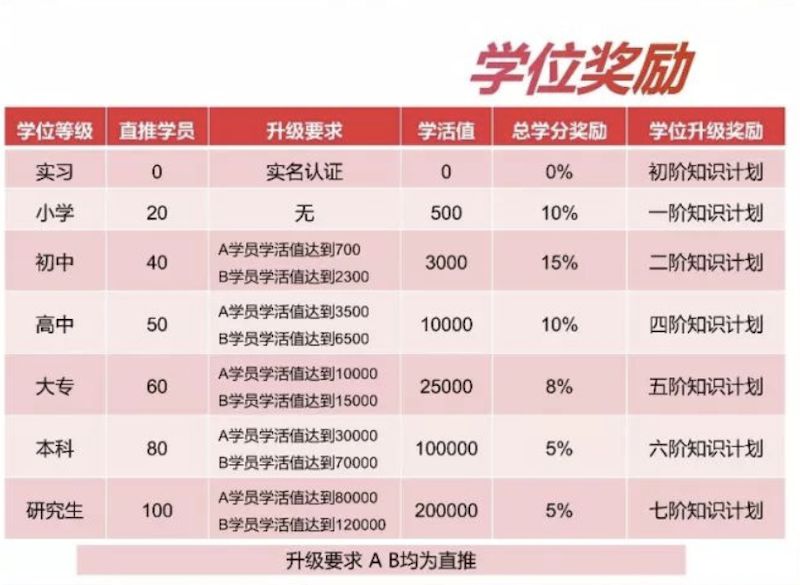 打着防疫旗号，瞄准中老年人，这个资金盘正在大发国难财