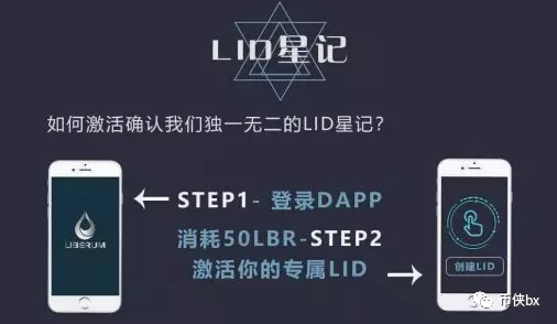 LBR万链之母？又是出口转内销的骗局！