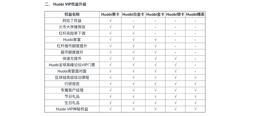 HT欲打“锁减”组合拳，平台之战一触即发