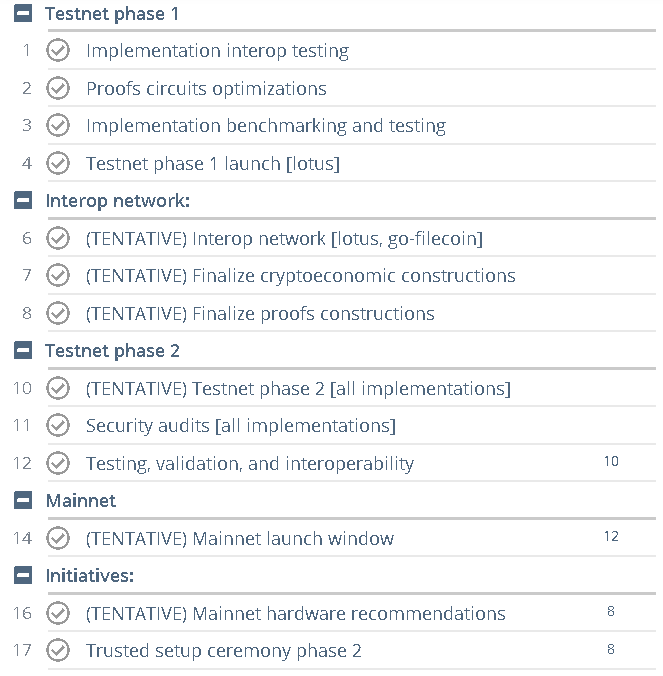 FileCoin为什么又延迟了？