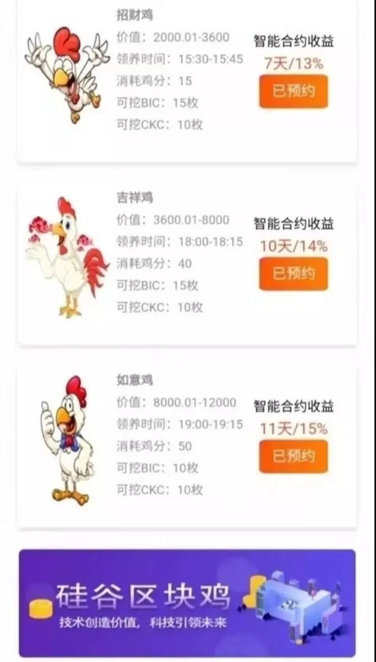 “网上养鸡”投3万能月赚1万？硅谷区块鸡疑似跑路 涉案金额或达百亿