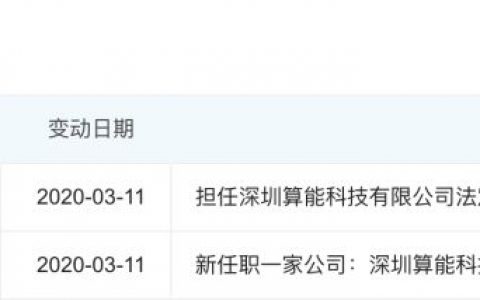 东山再起：詹克团建新公司、挖大陆老人继续AI