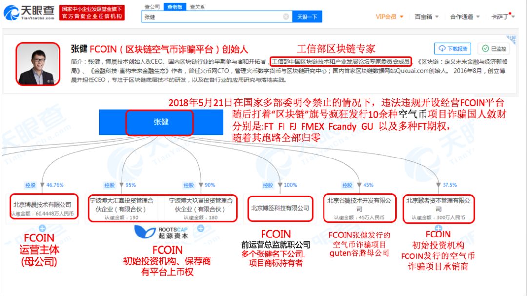 3·15 下的 FCoin