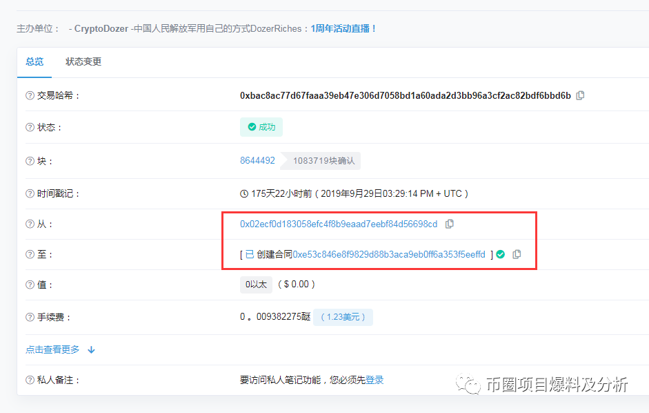 “纽币交易所”操盘手再起镰刀，发行“PIPFS”空气币，上架后1小时无人成交，被尴尬隐藏交易