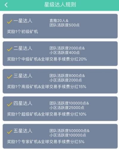 揭秘资金盘的流量暗道：闲鱼、支付宝、58同城、百度贴吧均“沦陷”