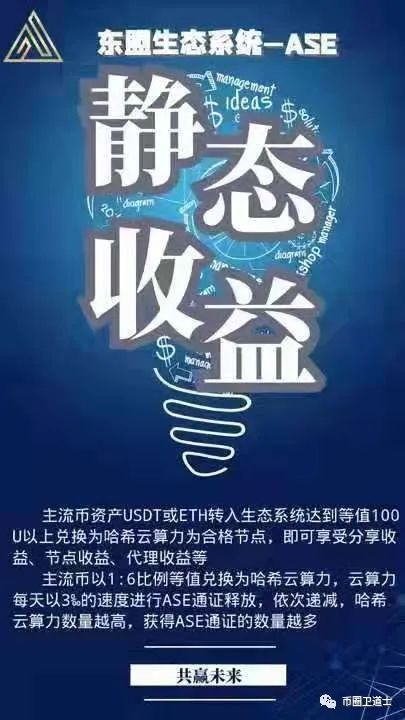 “东盟国际生态”借着联合国旗号行骗的资金盘