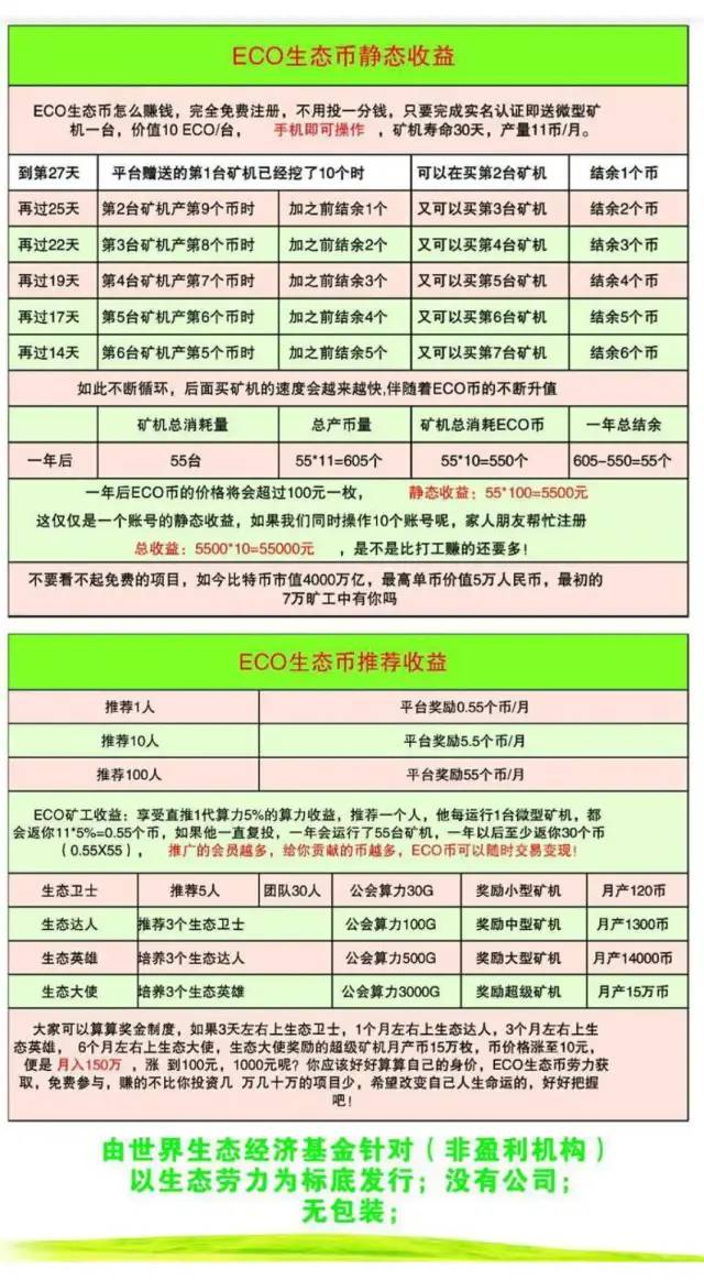17年的ECO生态还是崩了，又换马甲CoinShop行骗