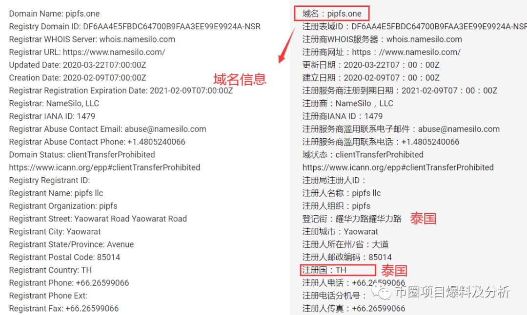 “纽币交易所”操盘手再起镰刀，发行“PIPFS”空气币，上架后1小时无人成交，被尴尬隐藏交易
