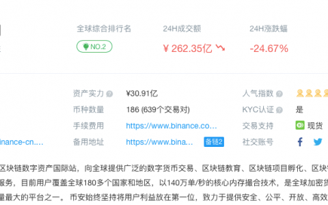 ​豁免仅为许可证申请“缓冲期” ，4个月后新加坡或再无数字货币交易所