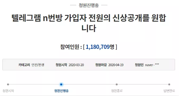 韩国“N号房”再现加密技术暗黑面