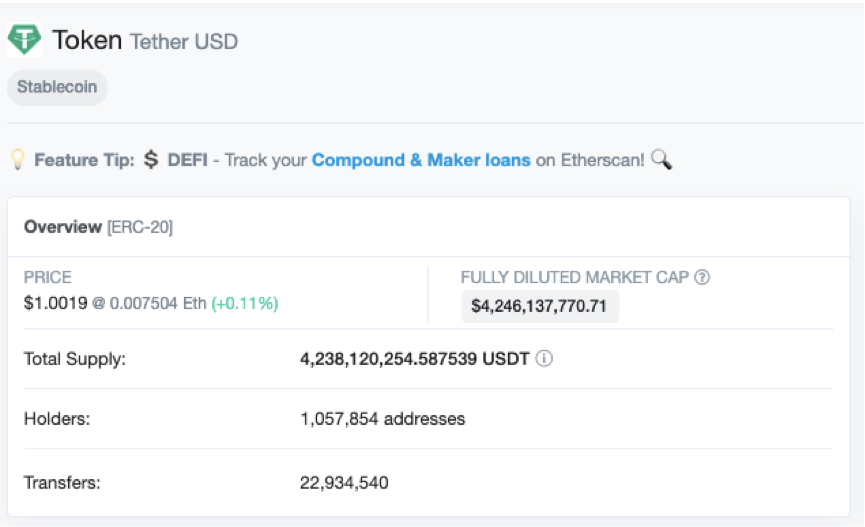 39个稳定币难抵USDT横行