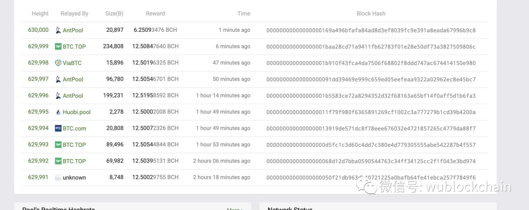 BCH减半之夜，江卓尔和吴忌寒说了什么？