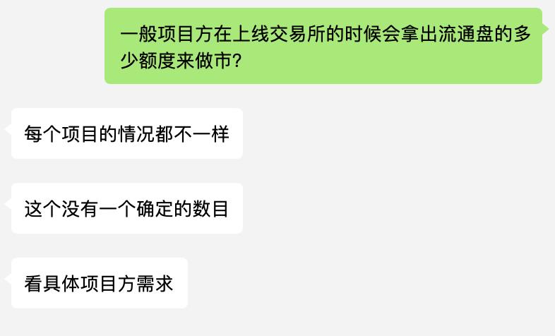 币世界-Solana流通盘“忘记”计入1100万做市代币，陷信任危机