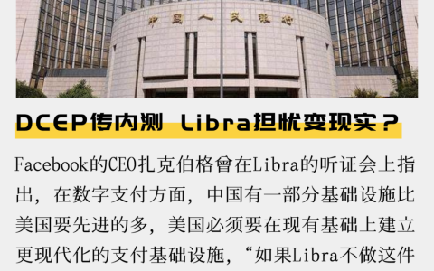 DCEP传内测 Libra担忧变现实？