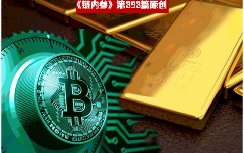 与四大避险资产数据对比分析，比特币是一种安全的资产吗?