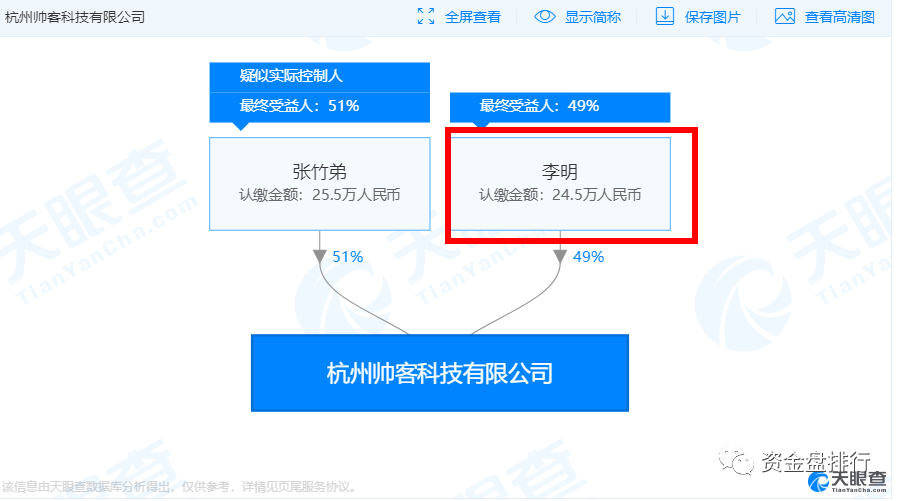 “Bitgogo”交易所跑路后又更换马甲重操诈骗之路