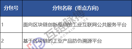 工信部欲建区块链公共服务平台 区块链新基建征程已开启