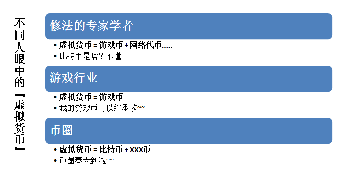两会热点：比特币作为遗产继承受法律保护？详解来龙去脉