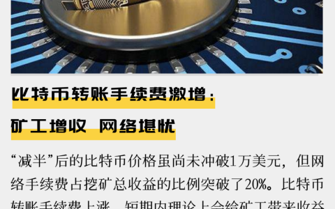 比特币转账手续费激增：矿工增收 网络堪忧