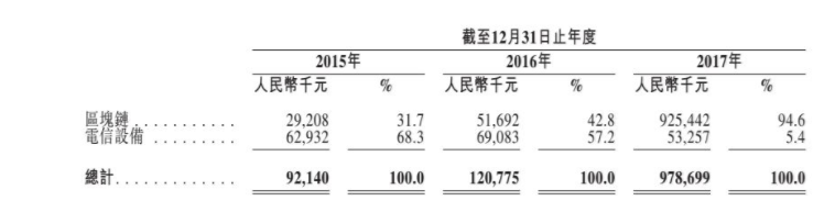 比李国庆更狠，吴忌寒派60人在政务大楼抢回公司营业执照