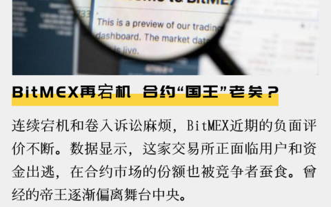 BitMEX再宕机 合约“国王”老矣？