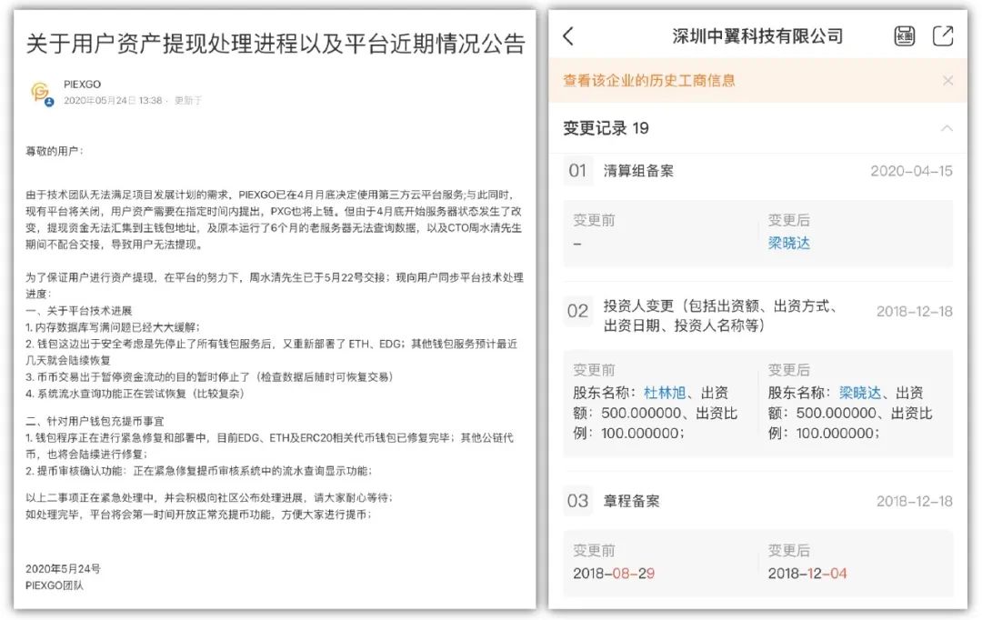 “Troy维权”闹剧，币圈熊市才能看出谁在装X