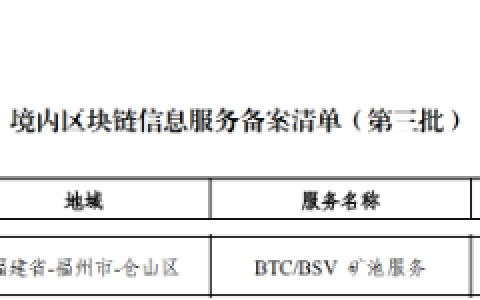 把国家备案当BSV宣传工具？ Mempool已违反网信办规定