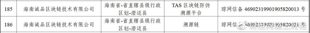 智度科技拟定增募资16亿元拟用4亿元投资区块链 子公司负责人被指涉嫌非法1CO