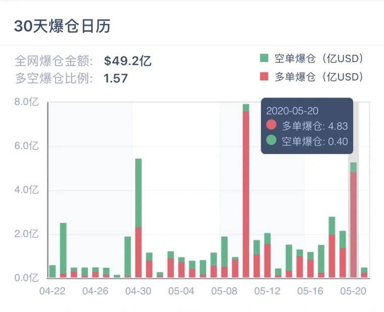 中本聪：我是我，他是我，你是我，那我是谁？？？