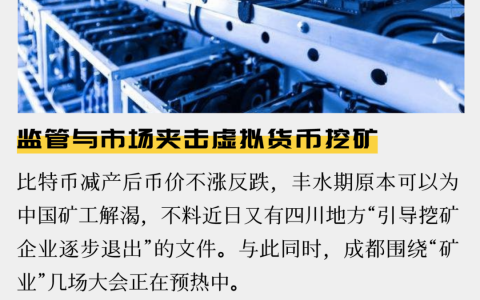 监管与市场夹击虚拟货币挖矿