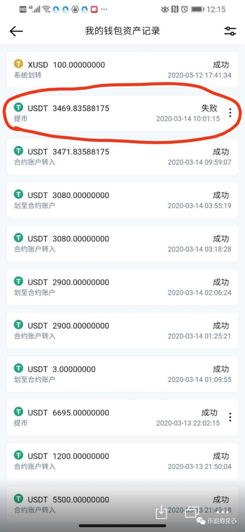 合约交易所是怎么变成币圈杀猪盘的？