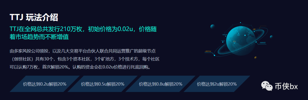 币圈推土机？把你命都给推没了！