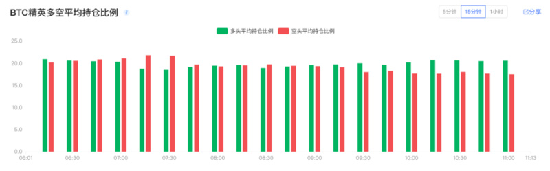 比特币再破万，这次能站稳吗？