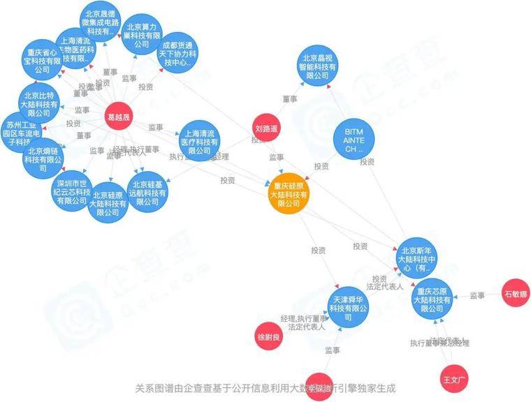比特大陆内斗续篇：玉石俱焚？