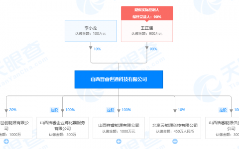 18亿元投向区块链 山西长治市何以用链实现“长治”久安？