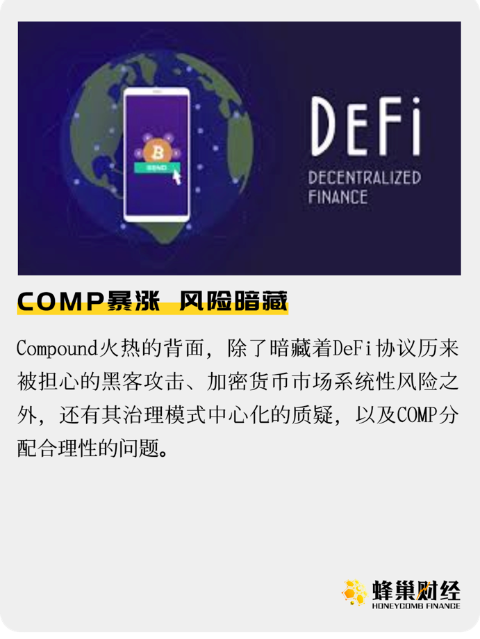 COMP暴涨，风险暗藏