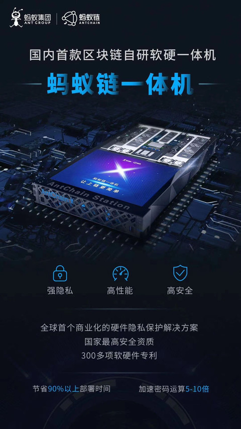 支付宝