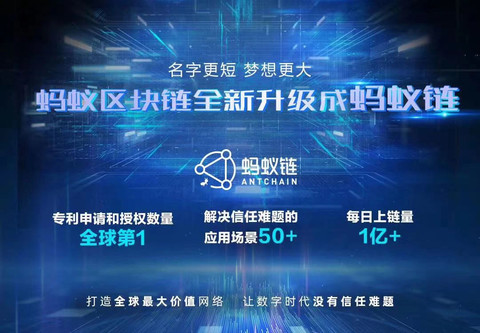 支付宝
