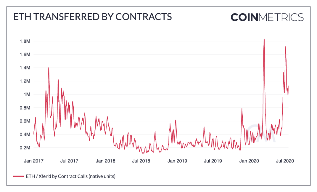 竟有实物 BTC ？一文追溯 BTC 早期历史